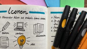 Zakelijk Tekenen Academie